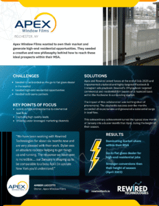 Apex Window Films Case Study