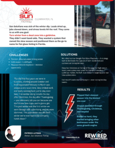 Sun Solutions Case Study