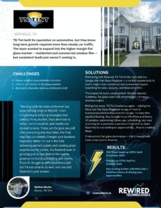 TN Tint Rewired Case Study